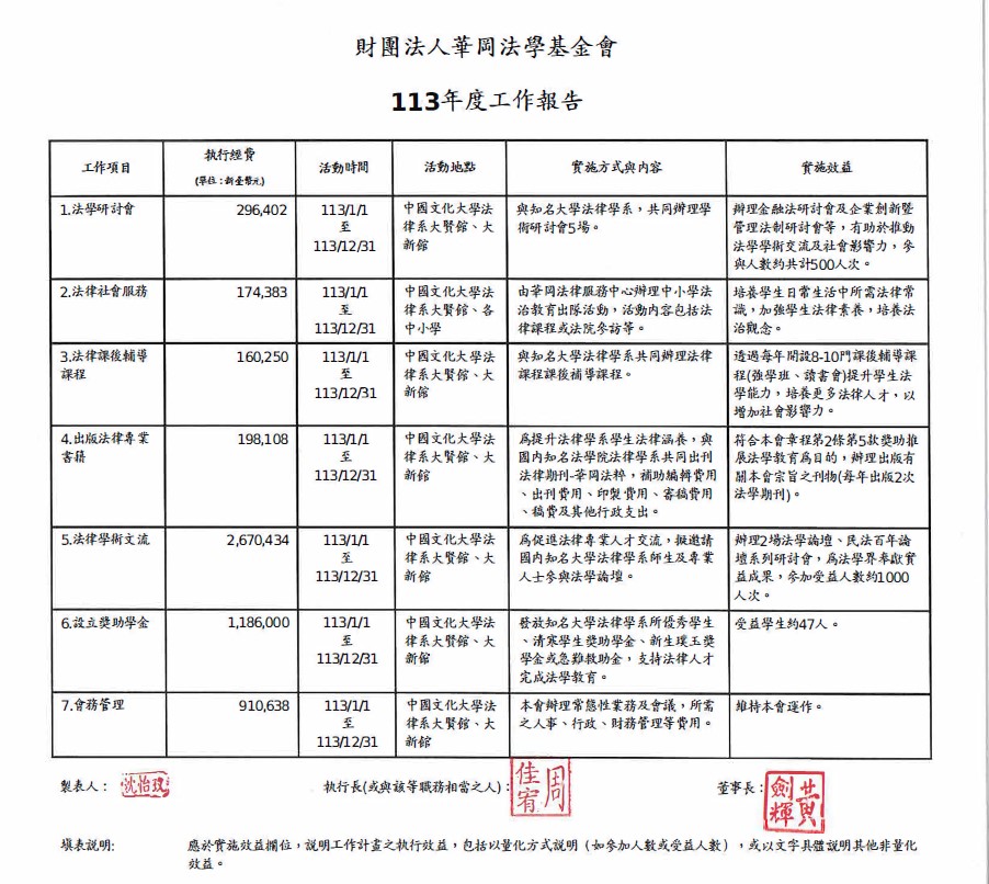 113年度_工作報告.jpg