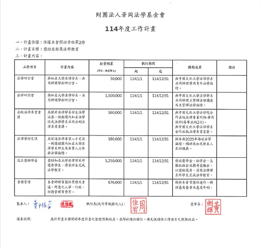 114年度工作計畫