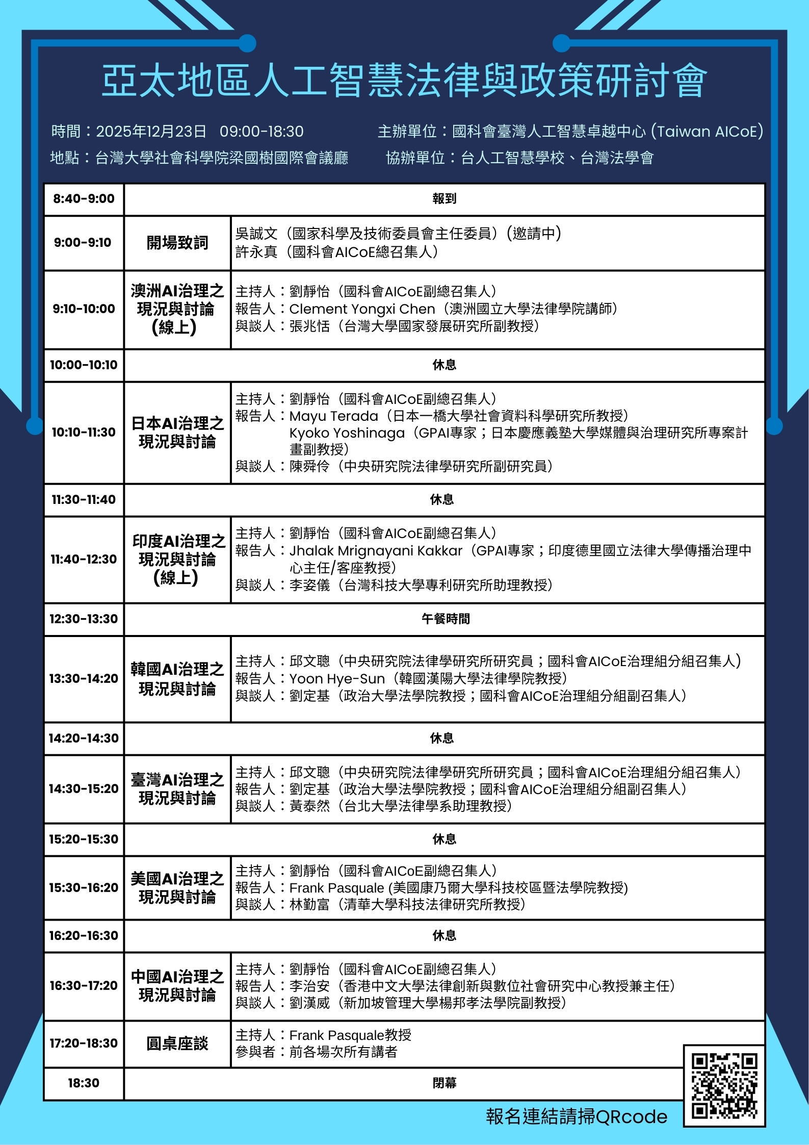 2025亞太地區人工智慧法律與政策研討會 2