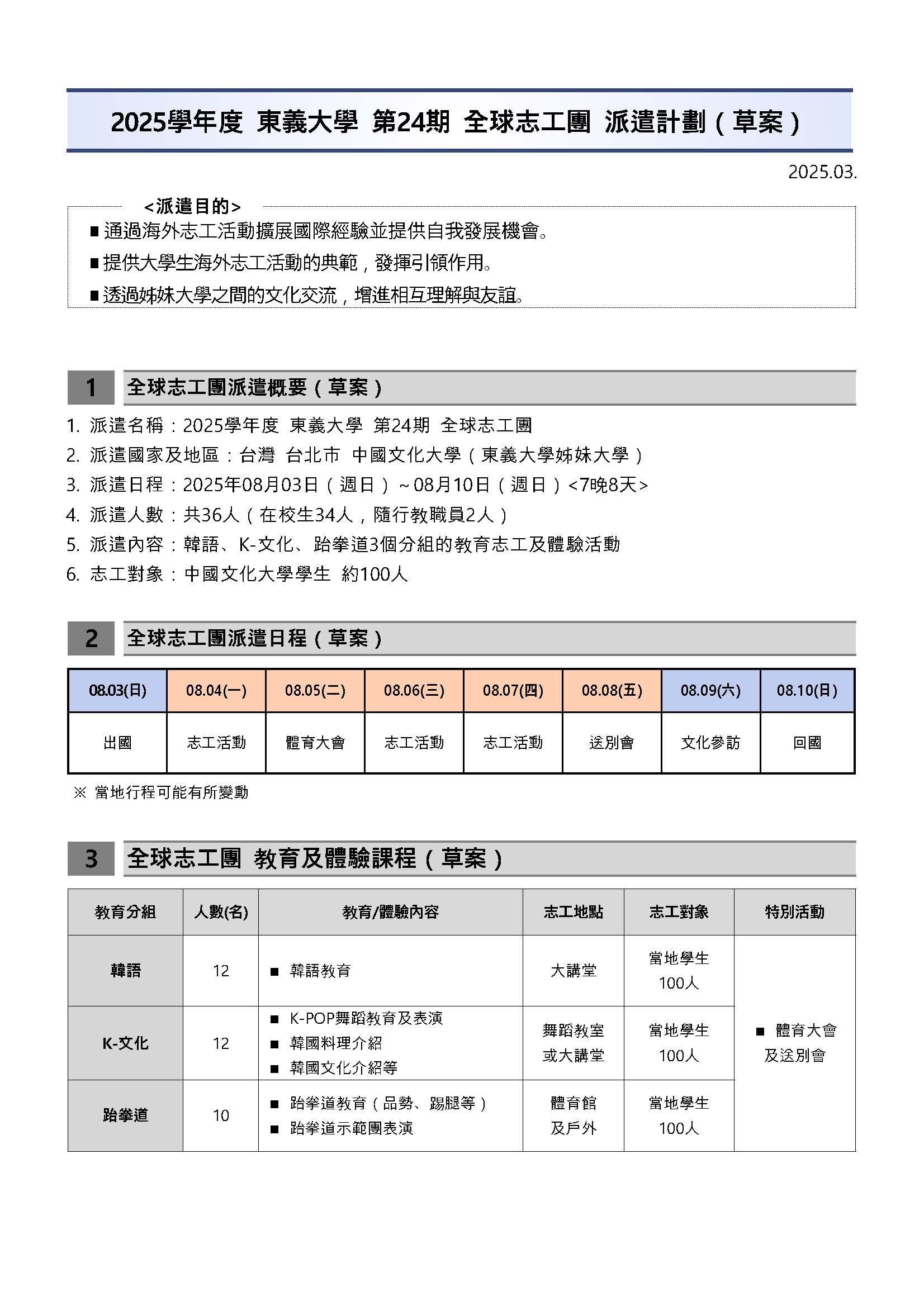 2025年度东义大学第24期全球志愿团派遣计划案_1.pdf_頁面_1_copy.jpg