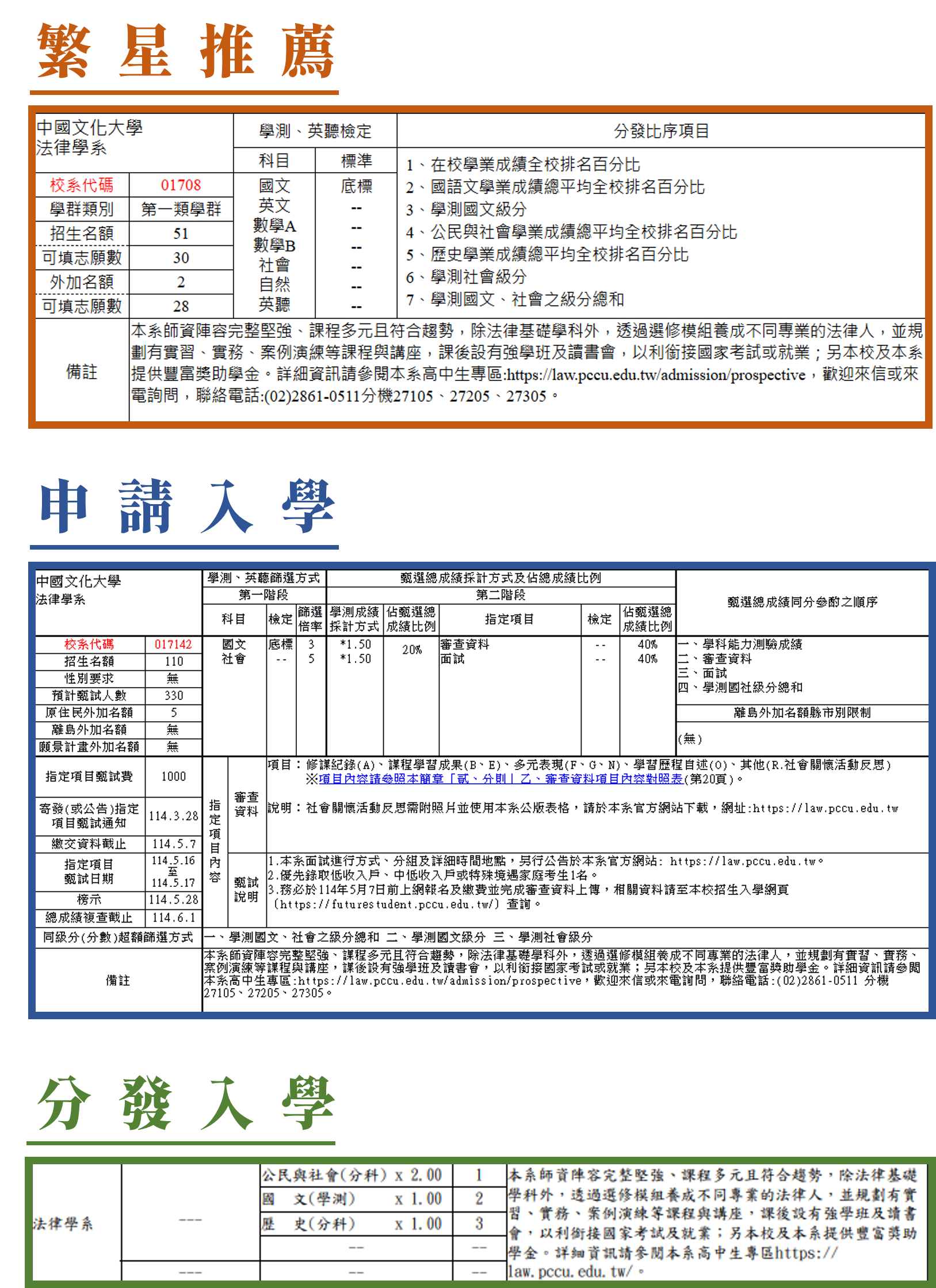 114 招生管道管道學系分則