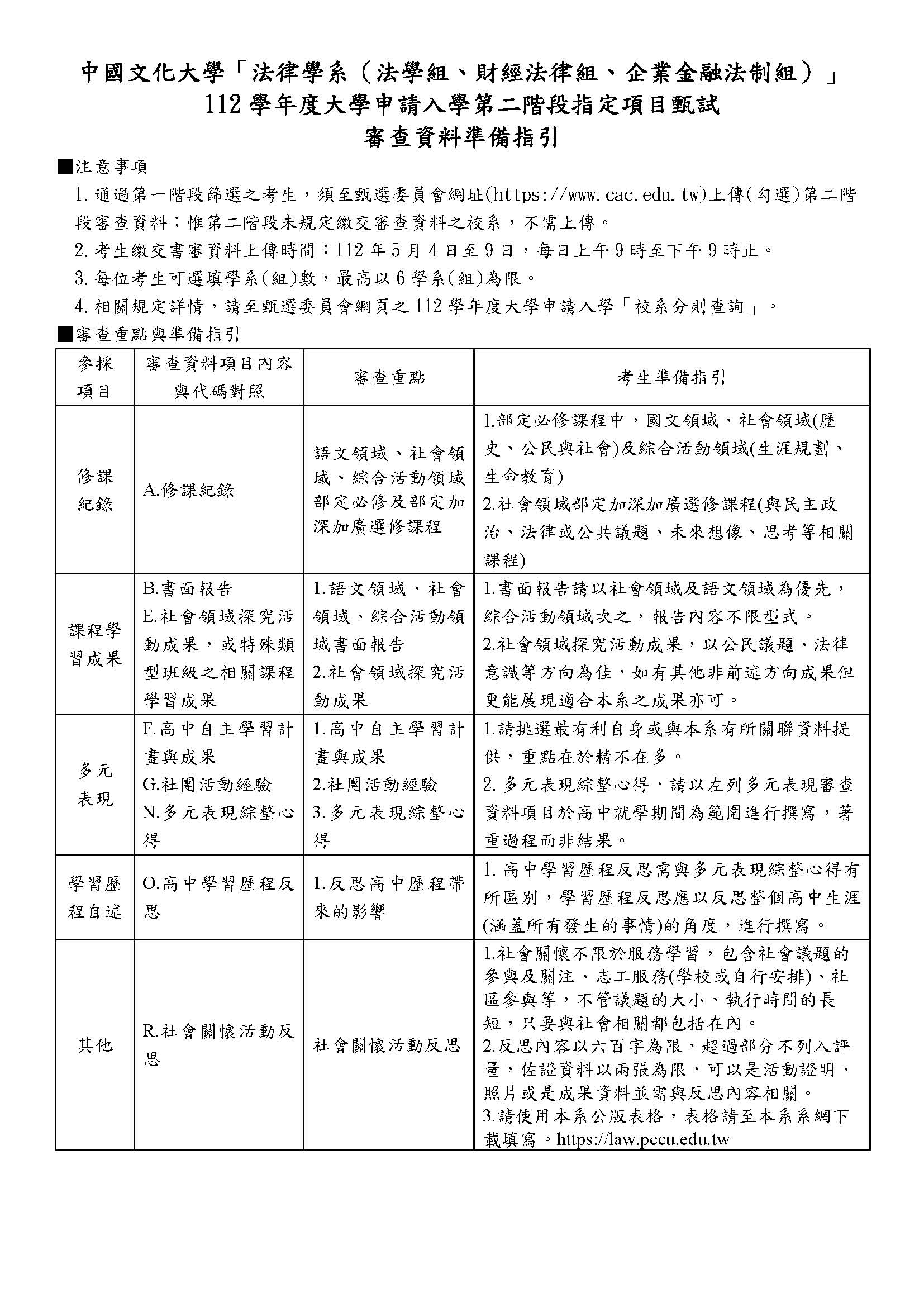 中國文化大學法律學系法學組財經法律組企業金融法制組 112學年度大學個伸第二階段甄試 書面審查指引